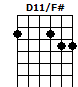 D11/F#