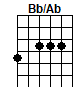 Bb/Ab