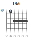 Db6